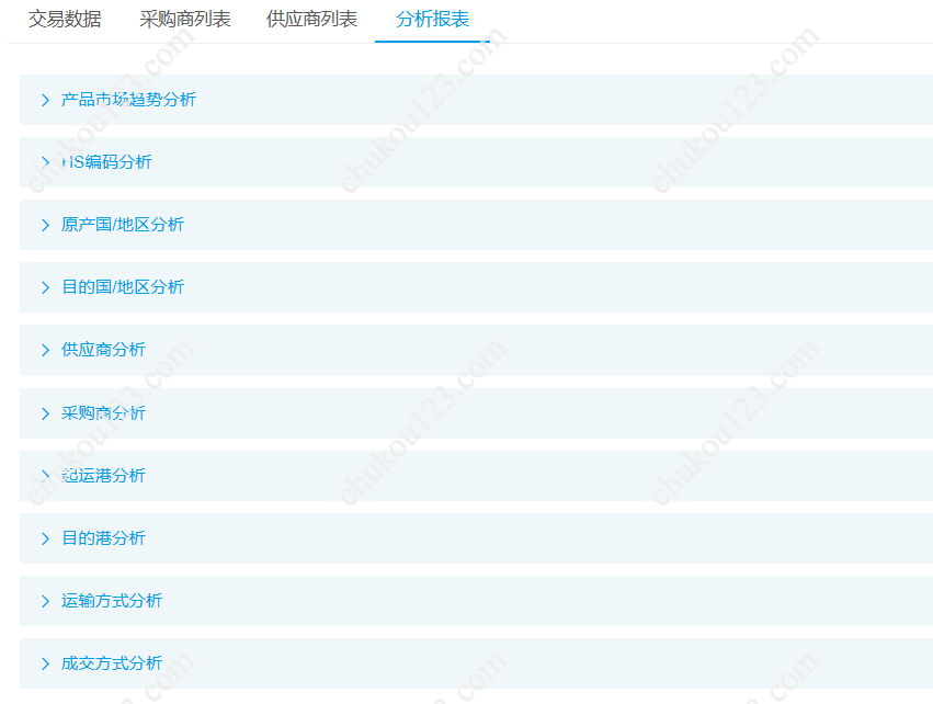 海关数据分析