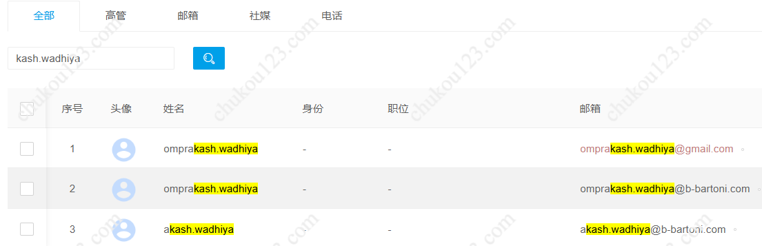 找印度客户