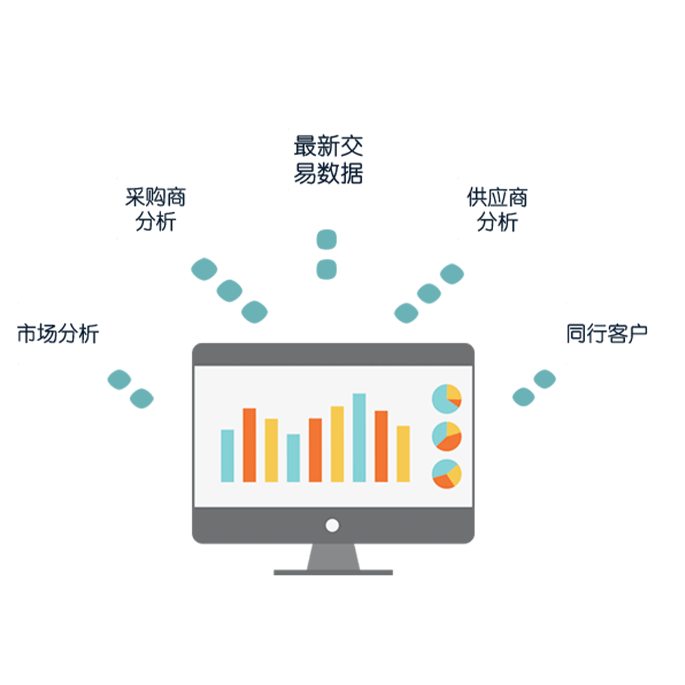 海关数据
