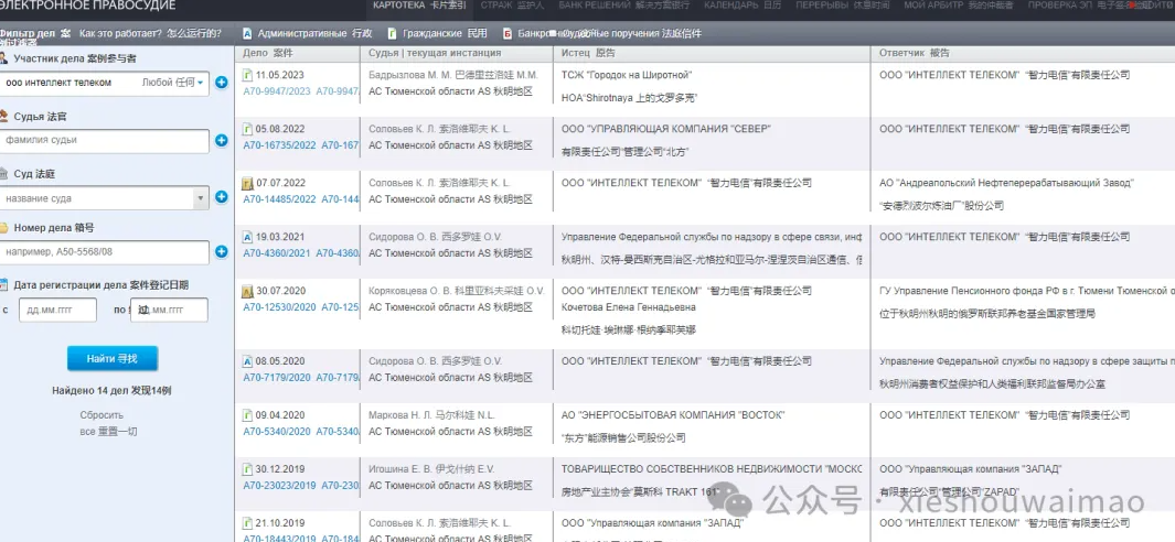 背调俄罗斯客户