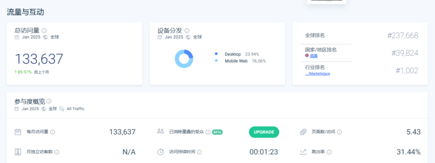 外贸找客户