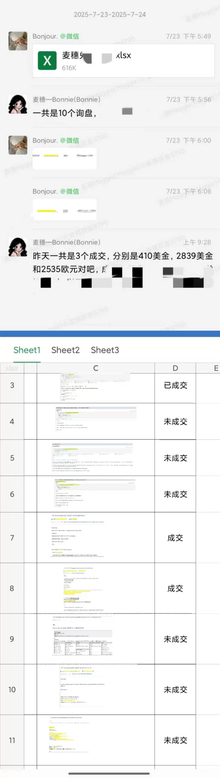 CNC外贸案例:10条询盘3笔成交的询盘统计表截图