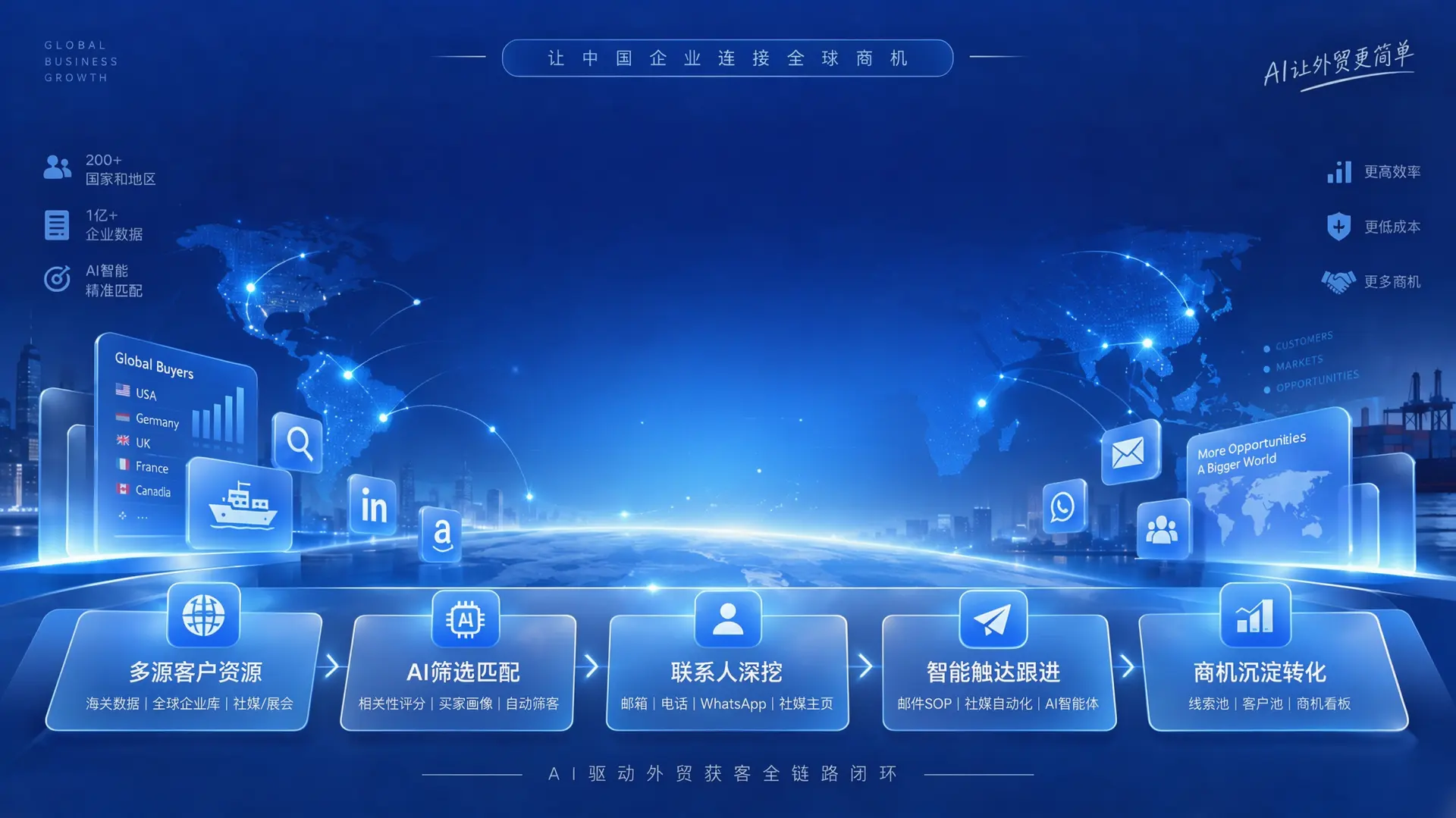 https://www.chukou123.com/wp-content/uploads/2026/09/文案背景优化-2-1789638880474.webp